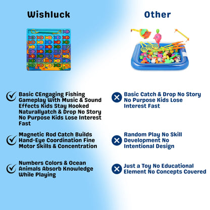 Fish Magnetic Game