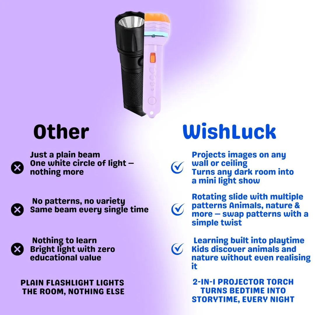 Mini projector flashlight torch for kids