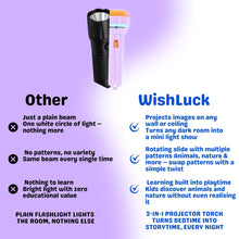 Mini projector flashlight torch for kids