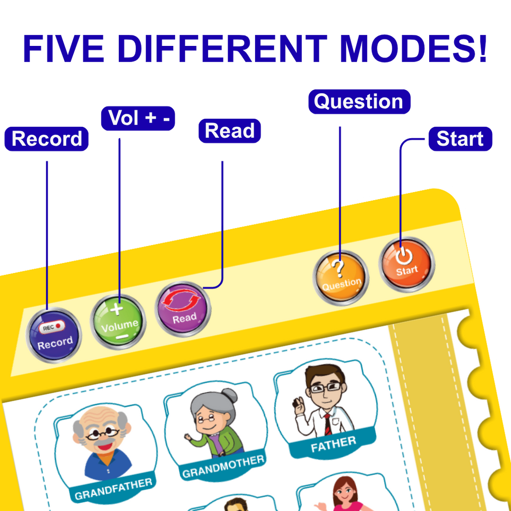 Fun And Play Repli E-Book
