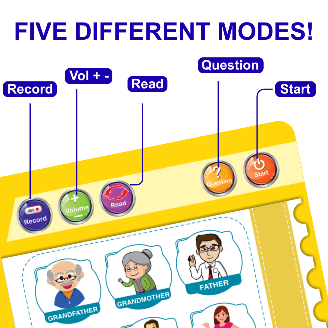 Fun And Play Repli E-Book