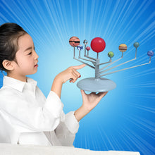Wishluck Solar System Model Kit