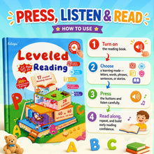 Leveled Reading Interactive Sound Book