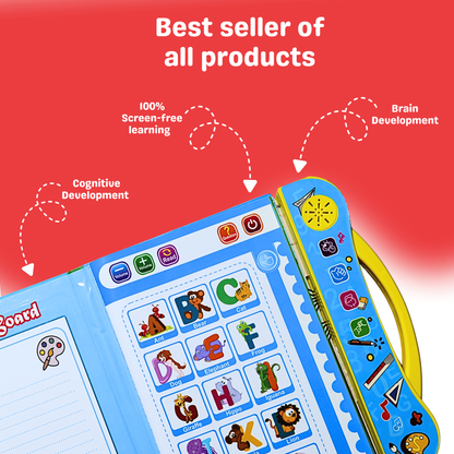 Smart Readers™ Early Learning Study EBook