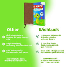 My First English Word Sound Book +Free Wishluck's Tote bag