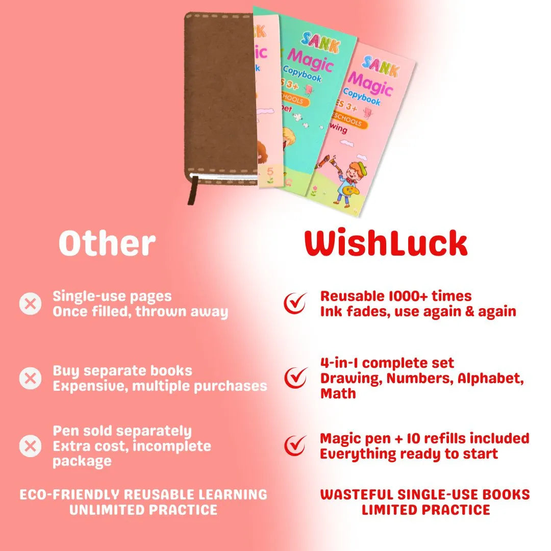 Sank Magic Practice Copybook for Kids