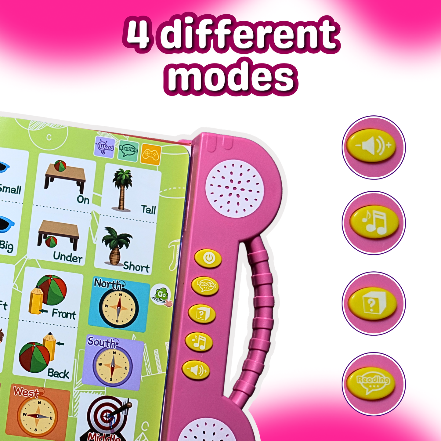 Little Learner Math Sound Book | Interactive Talking Book