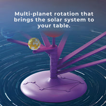Wishluck Solar System Model Kit