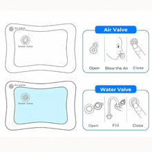Splash & Learn™ Water Play Mat for Infants and Toddlers