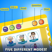 Fun And Play Repli E-Book