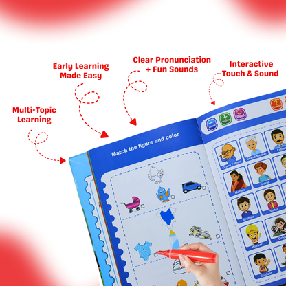 Smart Readers™ Early Learning Study EBook