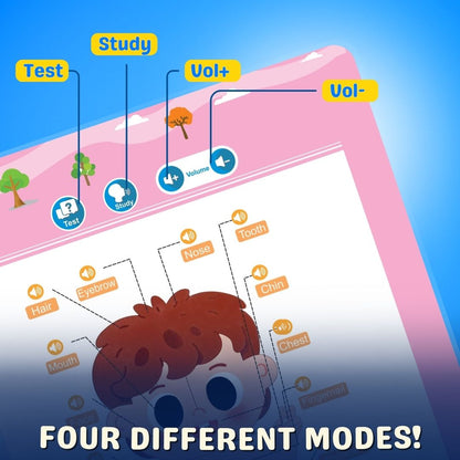 💥 3 in 1 LEARNING BUNDLE : Word Book, Writing Tablet and Water Magic Book ( Free )! 💥