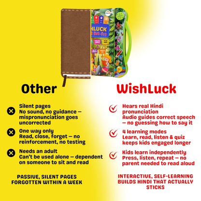 Hindi learning book for kids | Interactive E-book