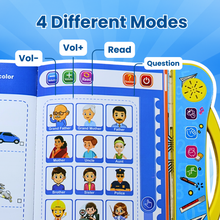 Smart Readers™ Early Learning Study EBook