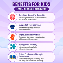 Interactive Human Talking Model For Kids