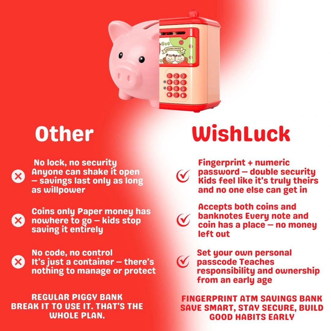 ATM Fingerprint Savings Bank