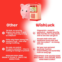 ATM Fingerprint Savings Bank