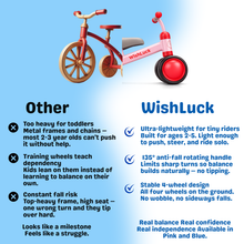 Balance Ride Baby Training Bike Cycle