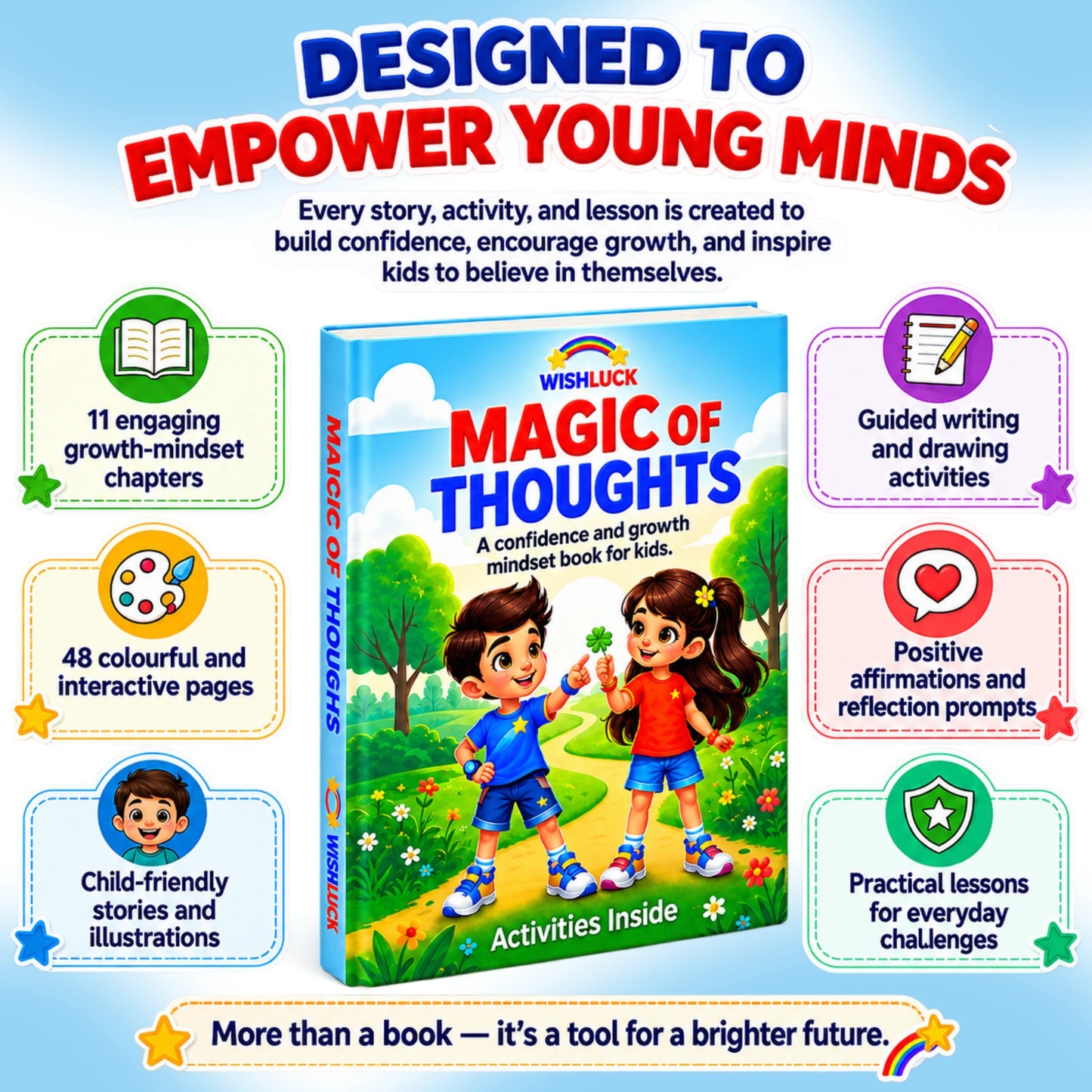 Wishluck Magic of Thoughts – Positive Thinking Book
