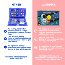 Drawing Kit Pen Artist 145 Pcs Color Set