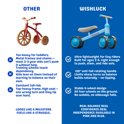 Baby Balance Bike