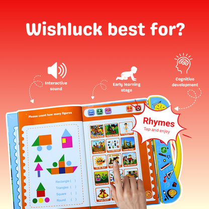 Smart Readers™ Early Learning Study EBook