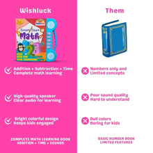 Little Learner Math Sound Book