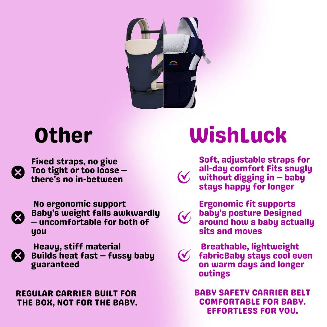 Baby Safety Carrier Belt