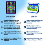 Kids Tablet Toy for Learning