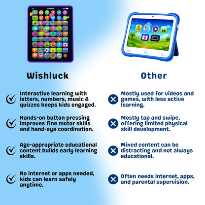 Kids Tablet Toy for Learning