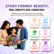 Born To Build Finance Book For Kids