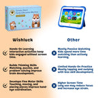Interactive Talking Cards for Kids