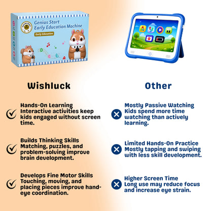 Interactive Talking Cards for Kids