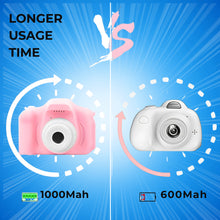 Wishluck's SnapSprout™ - HD Kids Camera