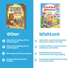 Leveled Reading Interactive Sound Book
