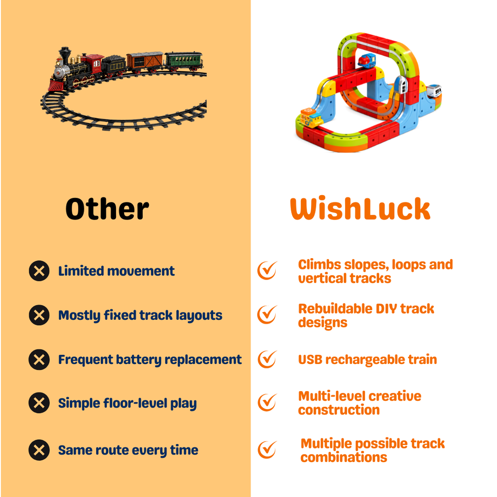 DIY Magnetic Train Building Blocks feature overview