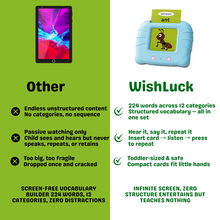 Educational Flash Cards for toddlers