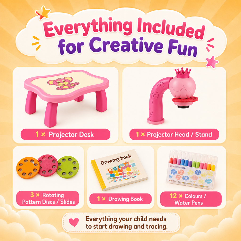 WishLuck Drawing Table features overview