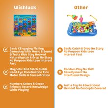 Magnetic fish game