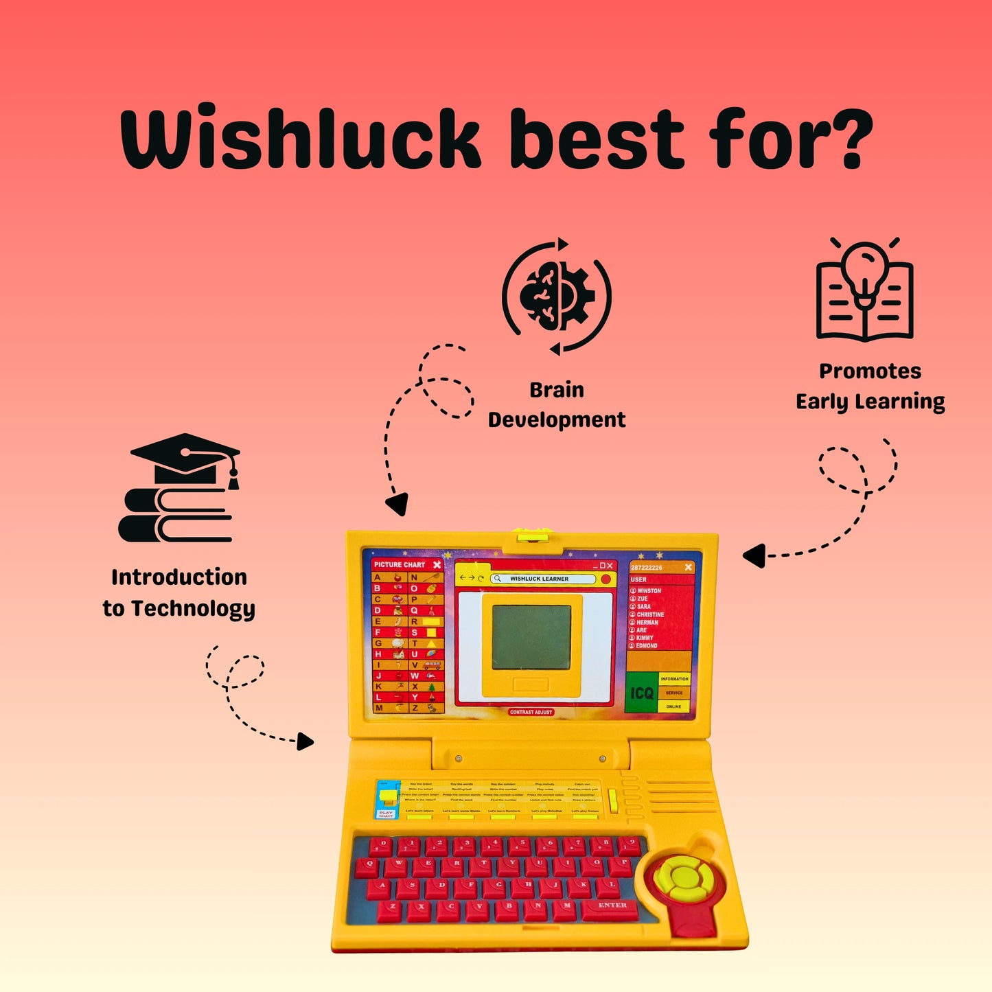 Kids Educational Laptop Toy | Learning Toys by Wishluck