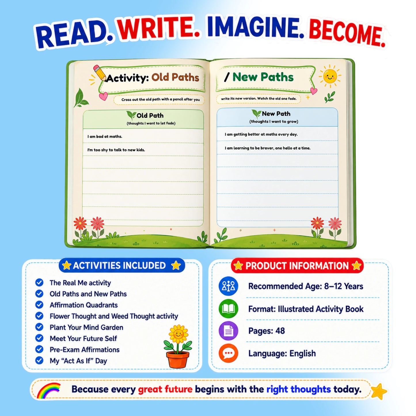 Wishluck Magic of Thoughts – Positive Thinking Book