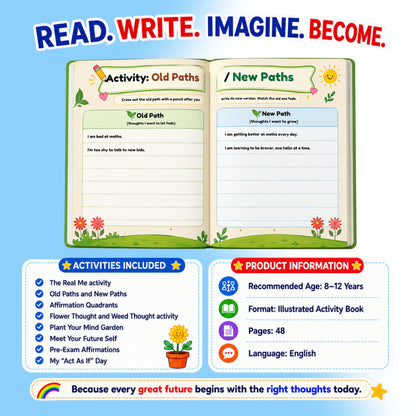 Wishluck Magic of Thoughts – Positive Thinking Book