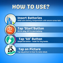 Fun And Play Repli E-Book