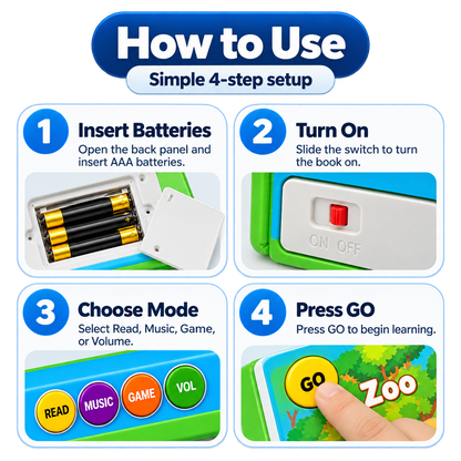 Learn & Play Interactive Sound Book (Copy)