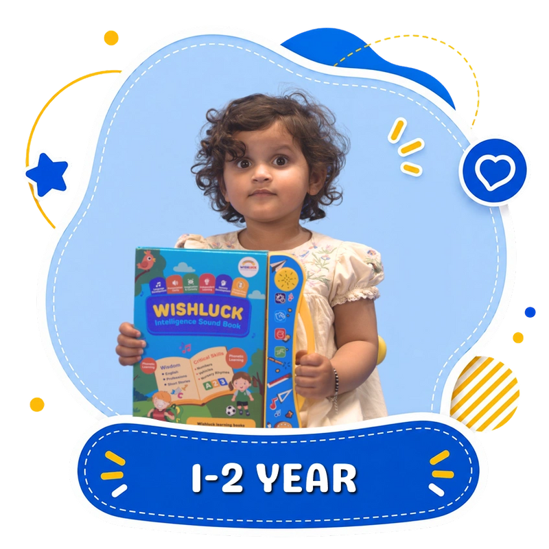 1–3 Years