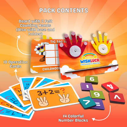 Maths Hand Counting Toy for Kids | Learn Numbers