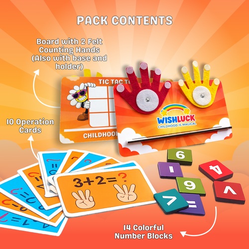 Maths Hand Counting Toy for Kids | Learn Numbers