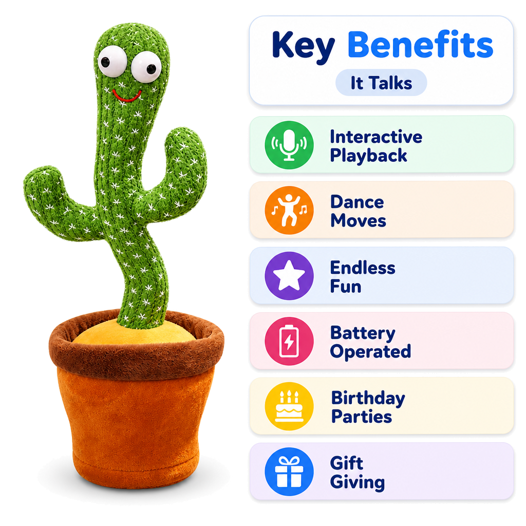 Talking Cactus Toy