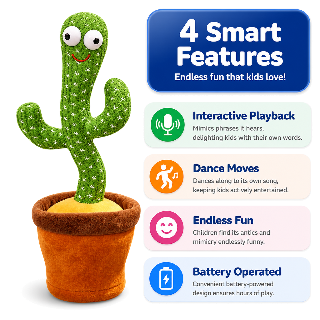 Talking Cactus Toy